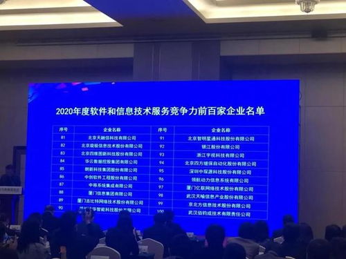 喜訊 高新區(qū)朗新科技榮耀上榜全國(guó)軟件百?gòu)?qiáng)，深耕信息系統(tǒng)集成服務(wù)碩果累累