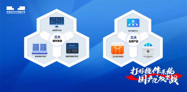 續(xù)寫“0故障”滿分卷！統(tǒng)信UOS全程護(hù)航兩會保障工作 應(yīng)用軟件服務(wù)精進(jìn)致遠(yuǎn)